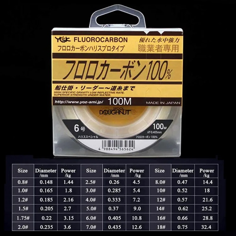 YGKライン 100%日本製 100M 超強力 本物のフロロ - Fluorocarbon Line のレビューと価格