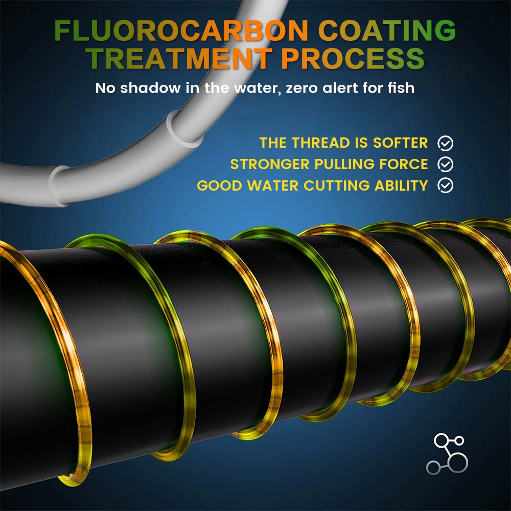 ZUKIBO 3D スペックルライン イエロー 5色 500 - Fluorocarbon Line のレビューと価格