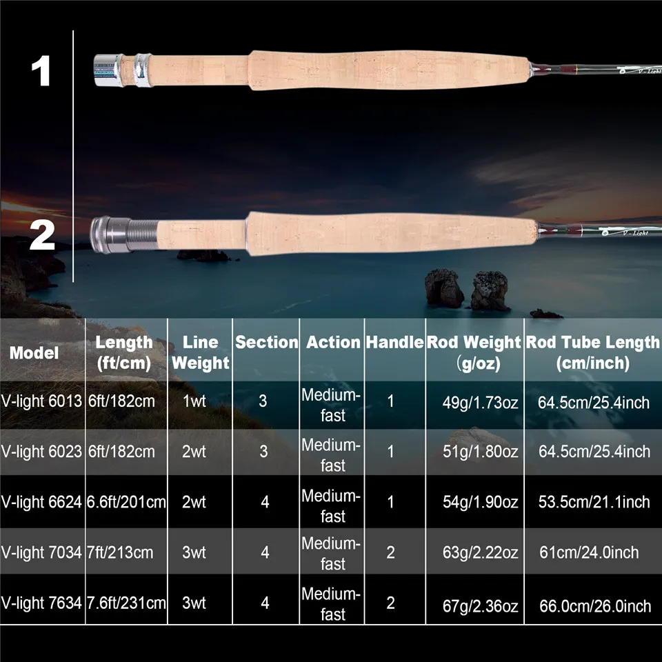 MAXIMUMCATCH Ultralite/V-light - Fishing Line Box のレビューと価格